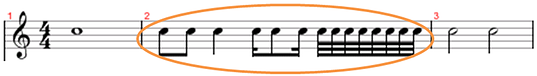 figuras dentro de la línea de barra musical