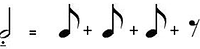 medio staccato